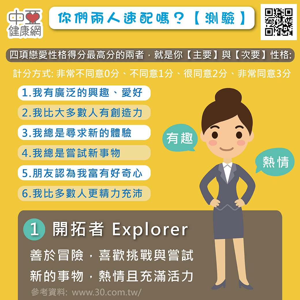 心理測驗