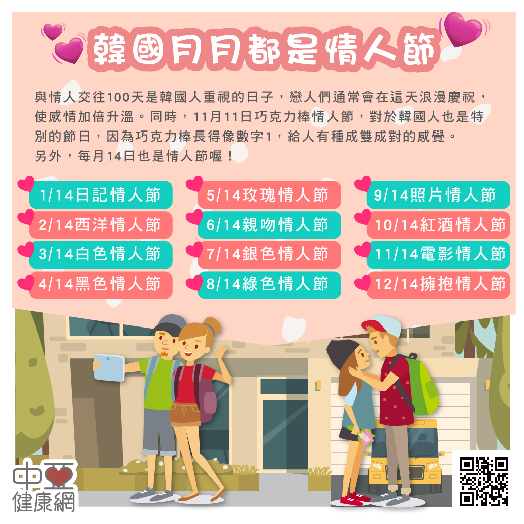 韓國情人節