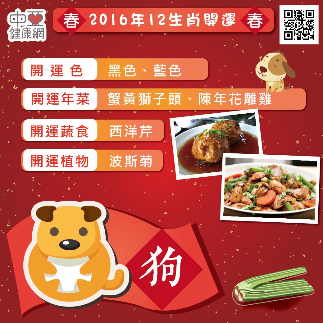 2016 12生肖開運