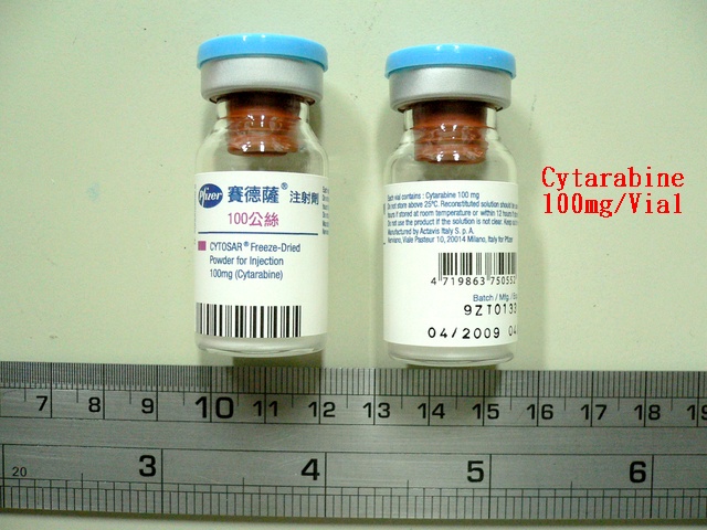 ICYTOS