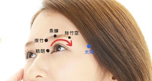 近覷(近視)穴位按摩自我保健