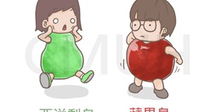 代謝症候群