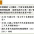 免費四大癌篩