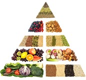 高血脂症飲食注意事項