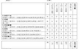 攝護腺肥大