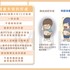 微創減重手術