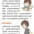 中醫減重介紹