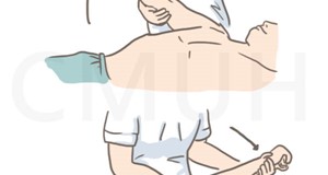 關節運動－上肢運動