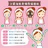 小資女秋冬換季保養術