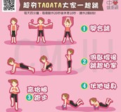 全球最火瘦身操TABATA
