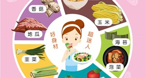 藝人都愛的10大排毒減肥食物