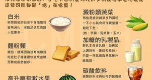 糖害知多少 - 吃下太多醣分