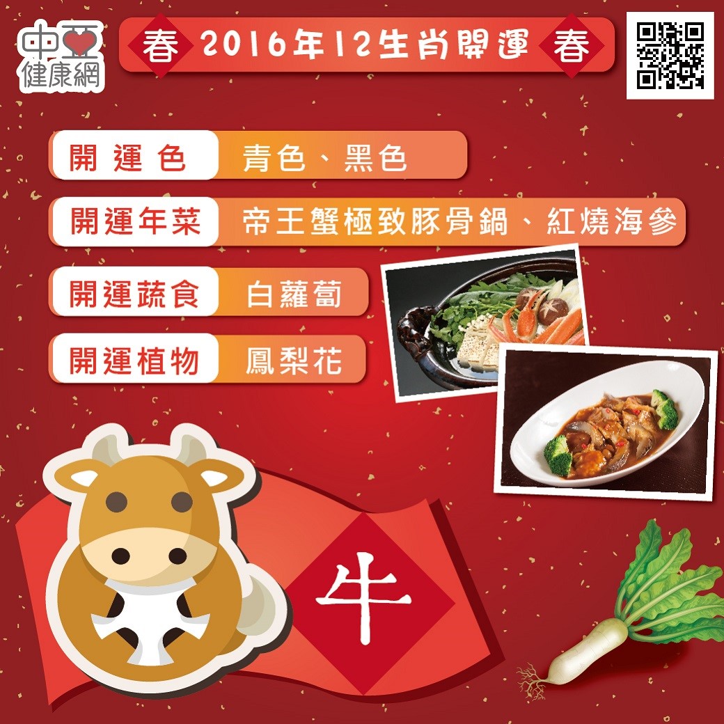 2016年12生肖開運寶典 - 牛
