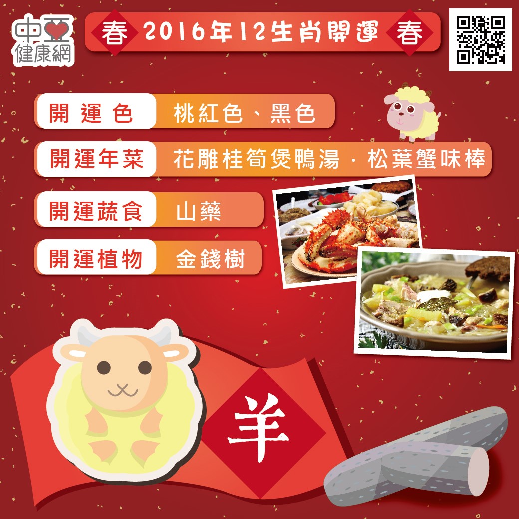 2016年12生肖開運寶典 - 羊