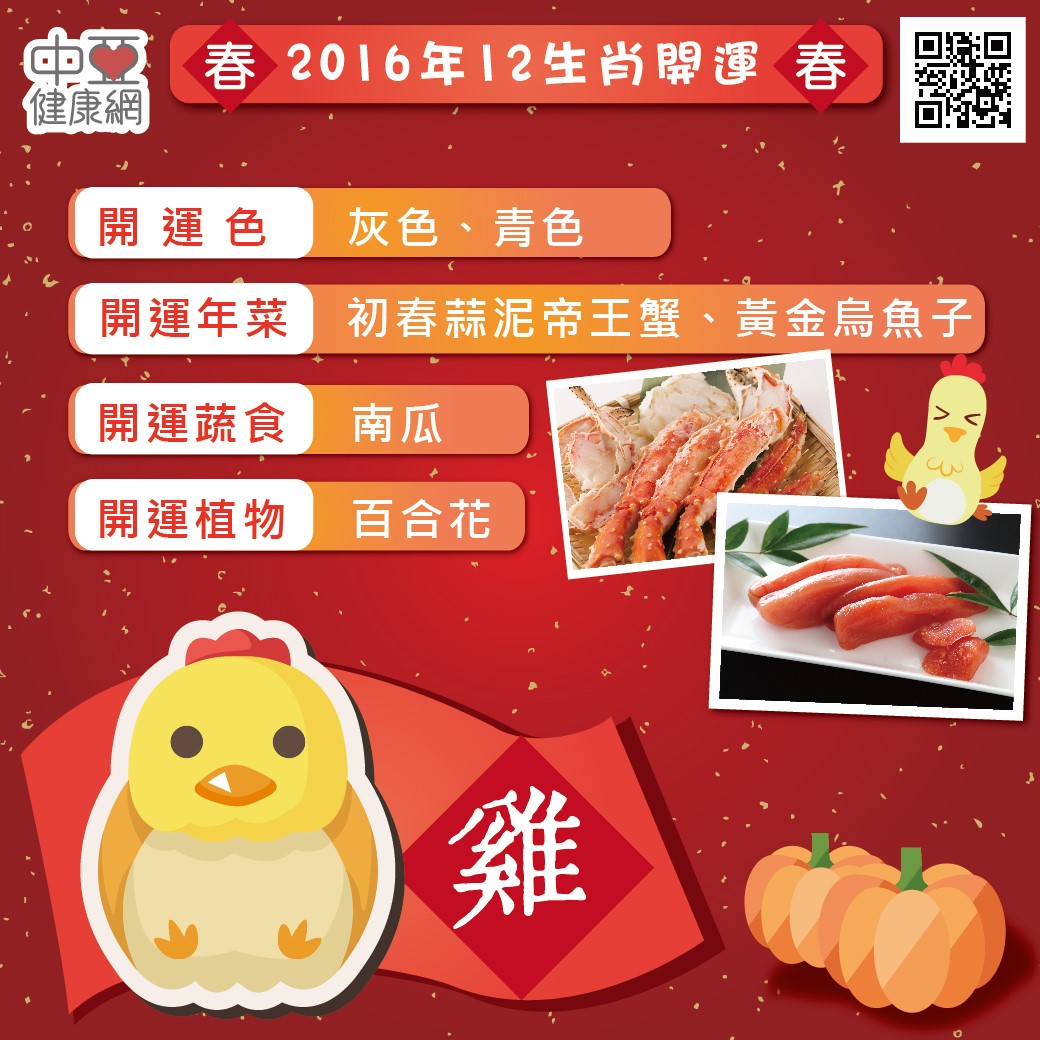 2016年12生肖開運寶典 - 雞