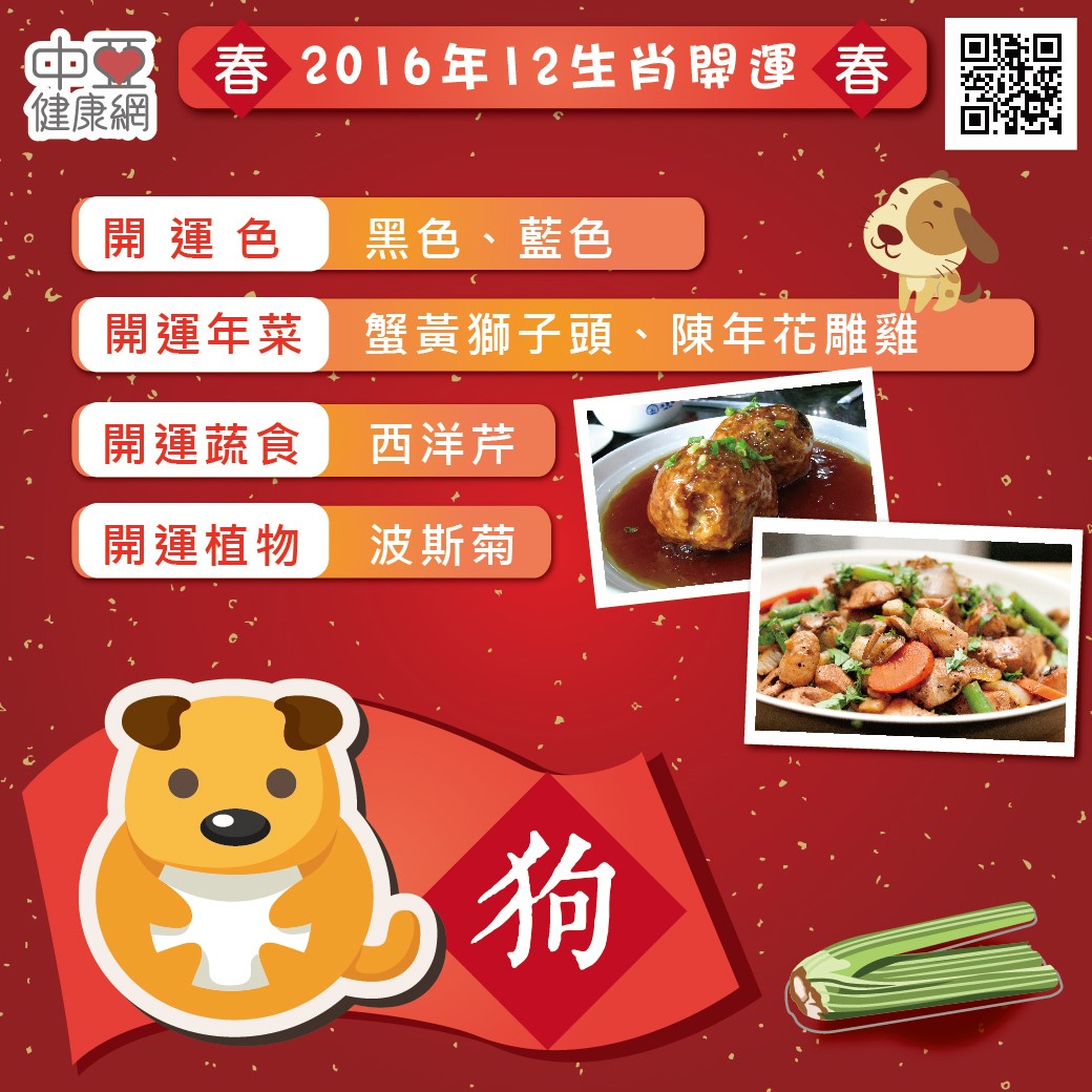 2016年12生肖開運寶典 - 狗