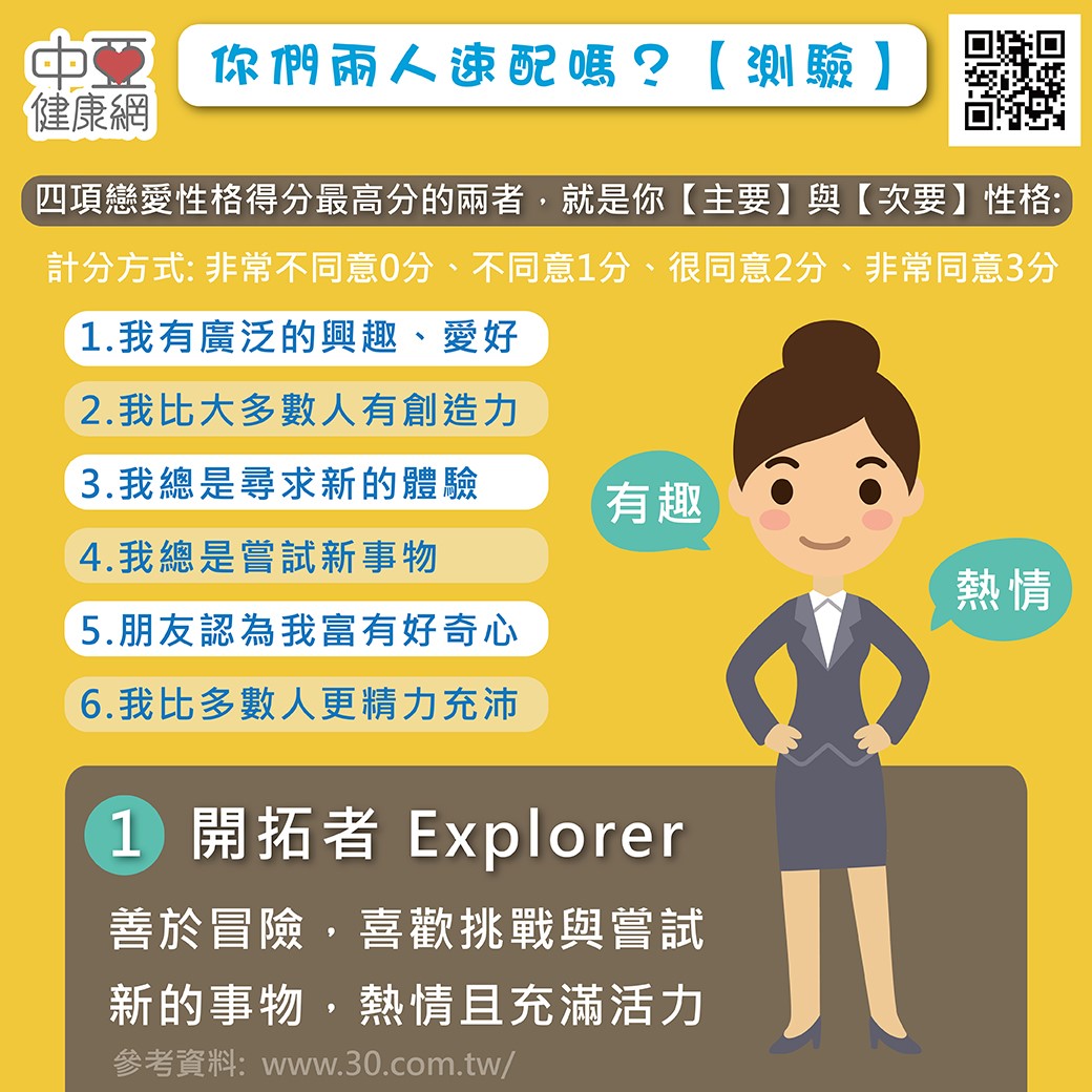 你們兩個人速配嗎？測驗篇(1)