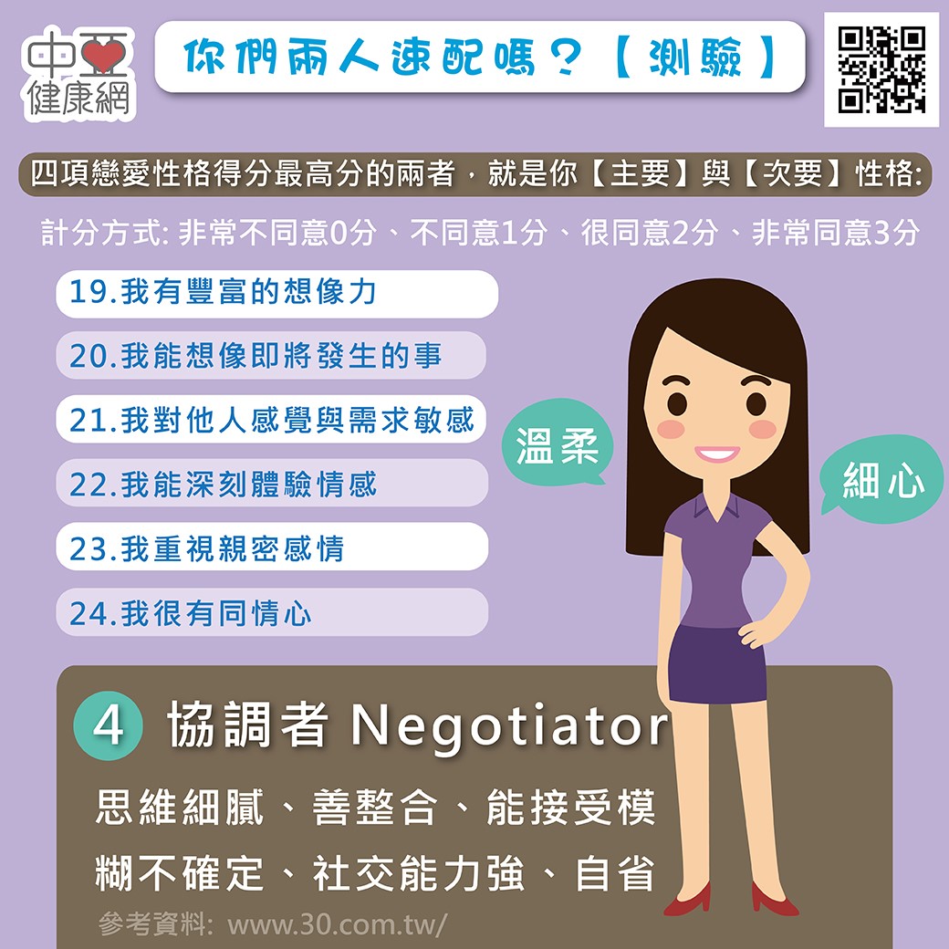 你們兩個人速配嗎？測驗篇(4)