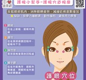護眼小幫手-護眼穴道按摩