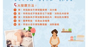 指壓按摩小技巧
