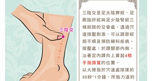 指壓按摩好健康-三陰交