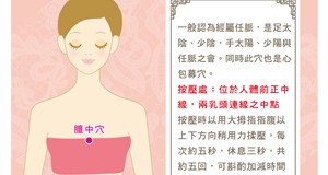 指壓按摩好健康-膻中穴