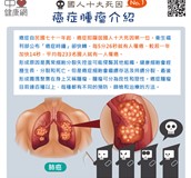 癌症腫瘤介紹