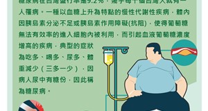 何謂糖尿病