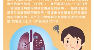 慢性阻塞性呼吸道疾病