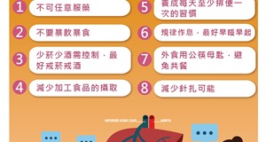 保肝知識