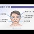 【影音】顏面骨骨折之重建手術 