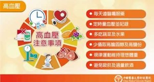 【影音】高齡友善衛教