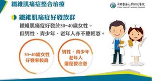 【影音】纖維肌痛症整合治療