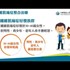 【影音】纖維肌痛症整合治療
