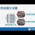 【影音】藥物塗層氣球及藥物塗層支架下肢周邊動脈血管成型術