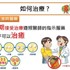 【影音】全民動員終結結核病 