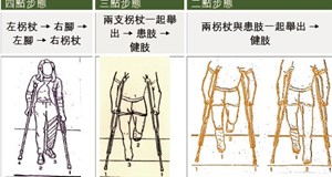 如何使用柺杖