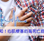 心肌梗塞　不可不防的迫切危機