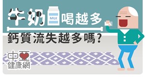 牛奶喝越多鈣質流失越多嗎