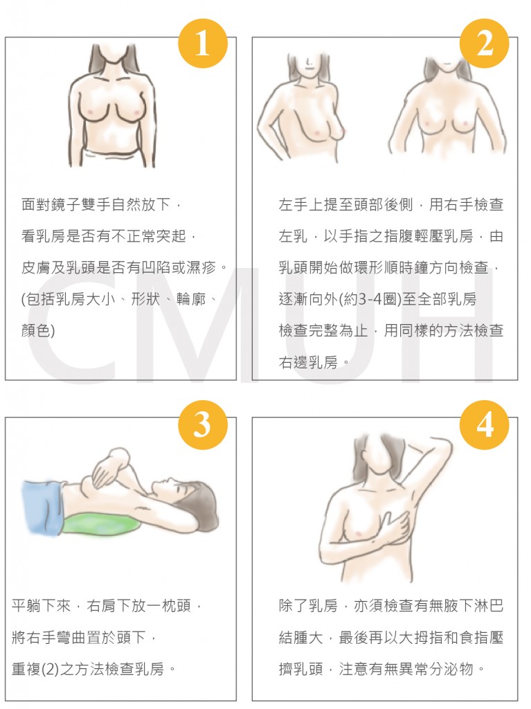 乳房自我檢查