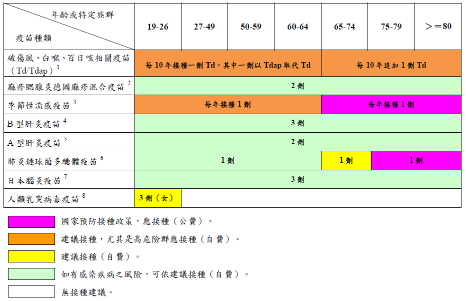 疫苗02