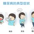 認識糖尿病